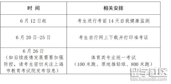 2022上海高考体育类专业统考时间安排