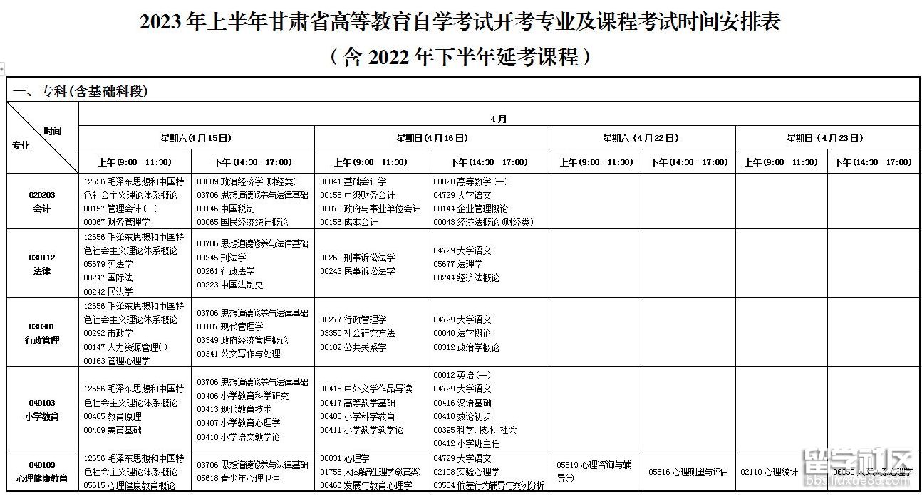 甘肃省自学考试网_甘肃省文联网站_英语自学网1002英语自学网