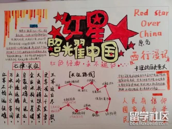 红星照耀中国手抄报（4）.jpg