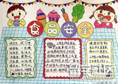 2023食品安全手抄报简单又好画（3）.jpg