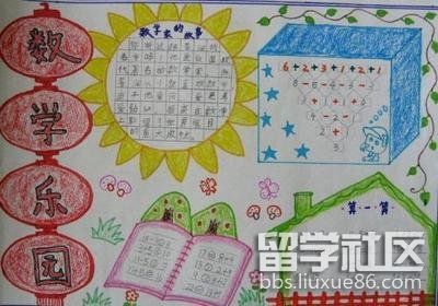 四年级数学手抄报大全（9）.jpg